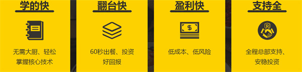 黄手艺冒菜加盟